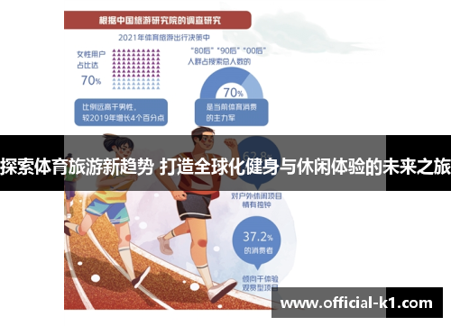 探索体育旅游新趋势 打造全球化健身与休闲体验的未来之旅