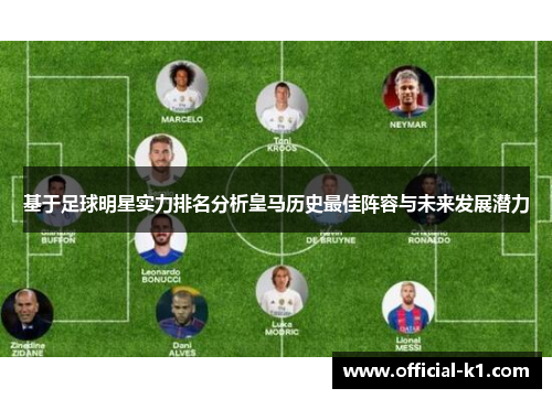 基于足球明星实力排名分析皇马历史最佳阵容与未来发展潜力