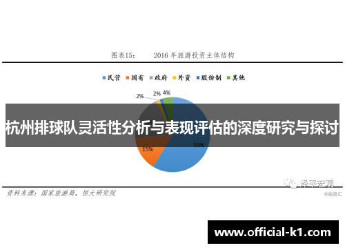 杭州排球队灵活性分析与表现评估的深度研究与探讨