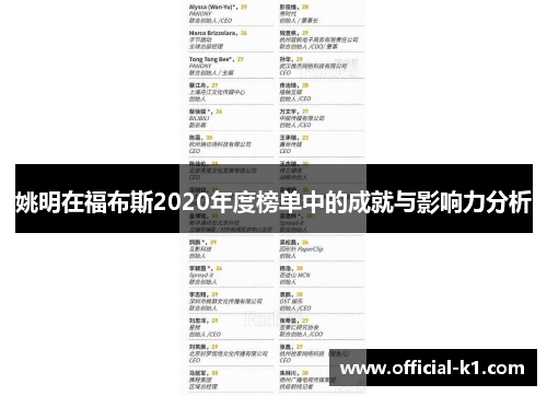 姚明在福布斯2020年度榜单中的成就与影响力分析